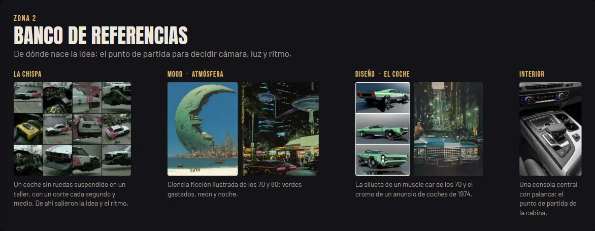 Storyboard, zona 2 · Banco de referencias: la chispa, el ambiente, el diseño del coche y el interior.