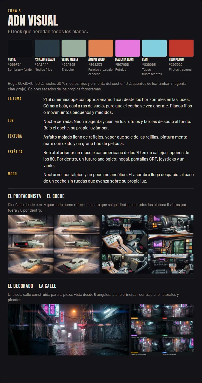 Storyboard, zona 3 · ADN visual: la paleta, el plano, la luz, la textura y el ambiente, el coche y la calle.